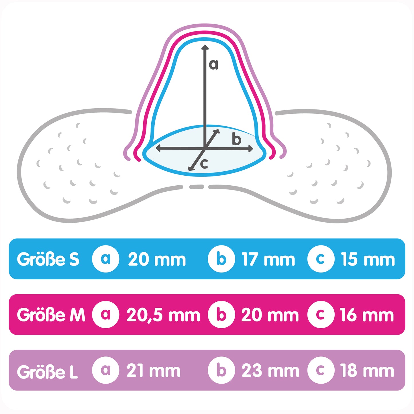 MAM Stillhütchen Größe S