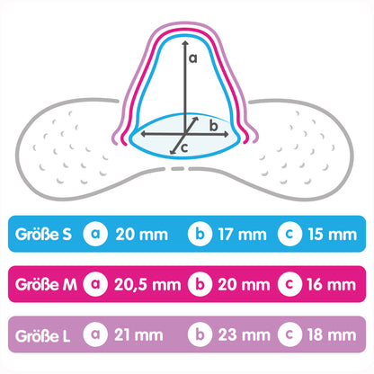 MAM Stillhütchen Größe L