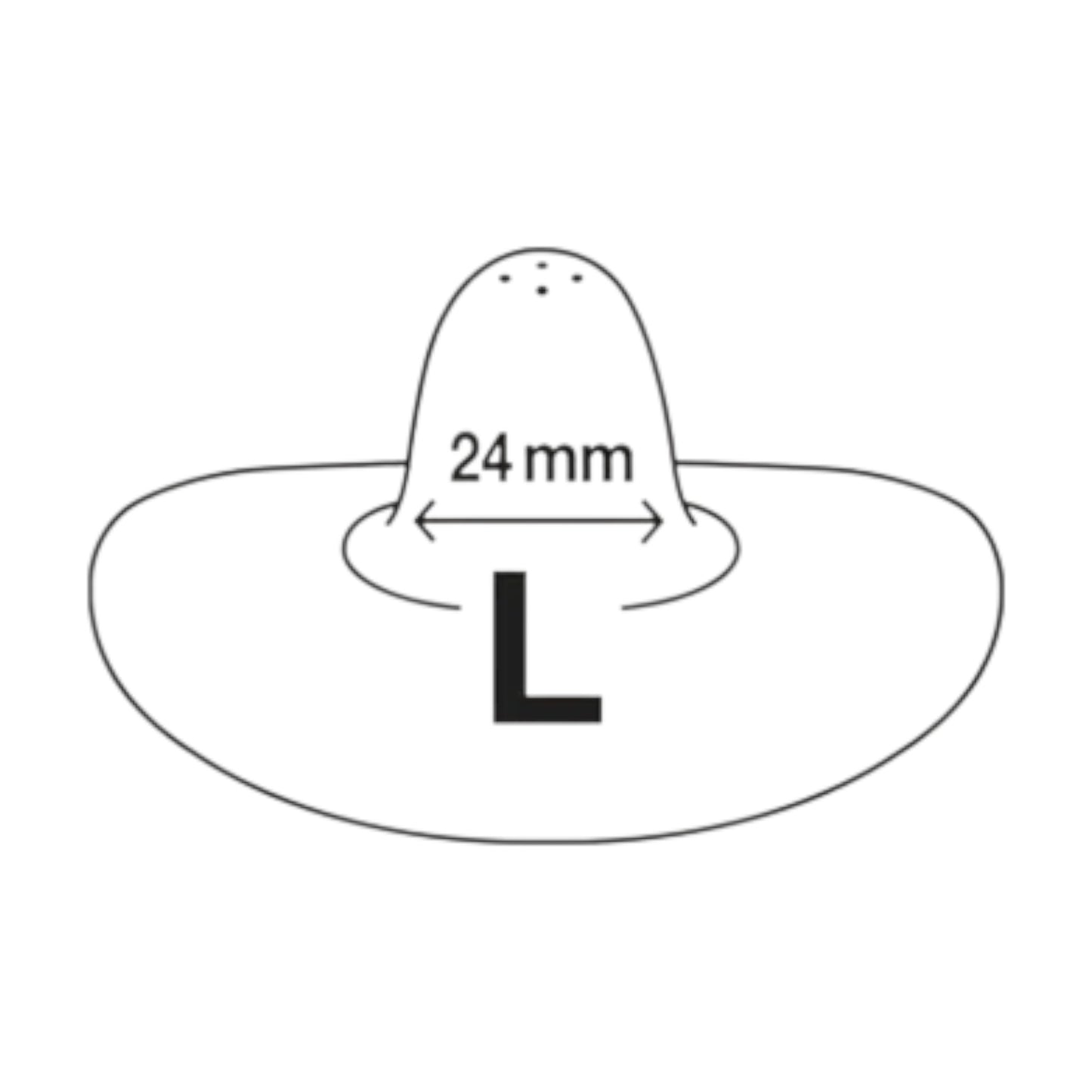 NUK Brusthütchen versch. Grössen S, M, L