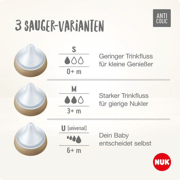 NUK Perfect Match Trinksauger, Silikon, Größe U (Universal), ab 6+ Monate